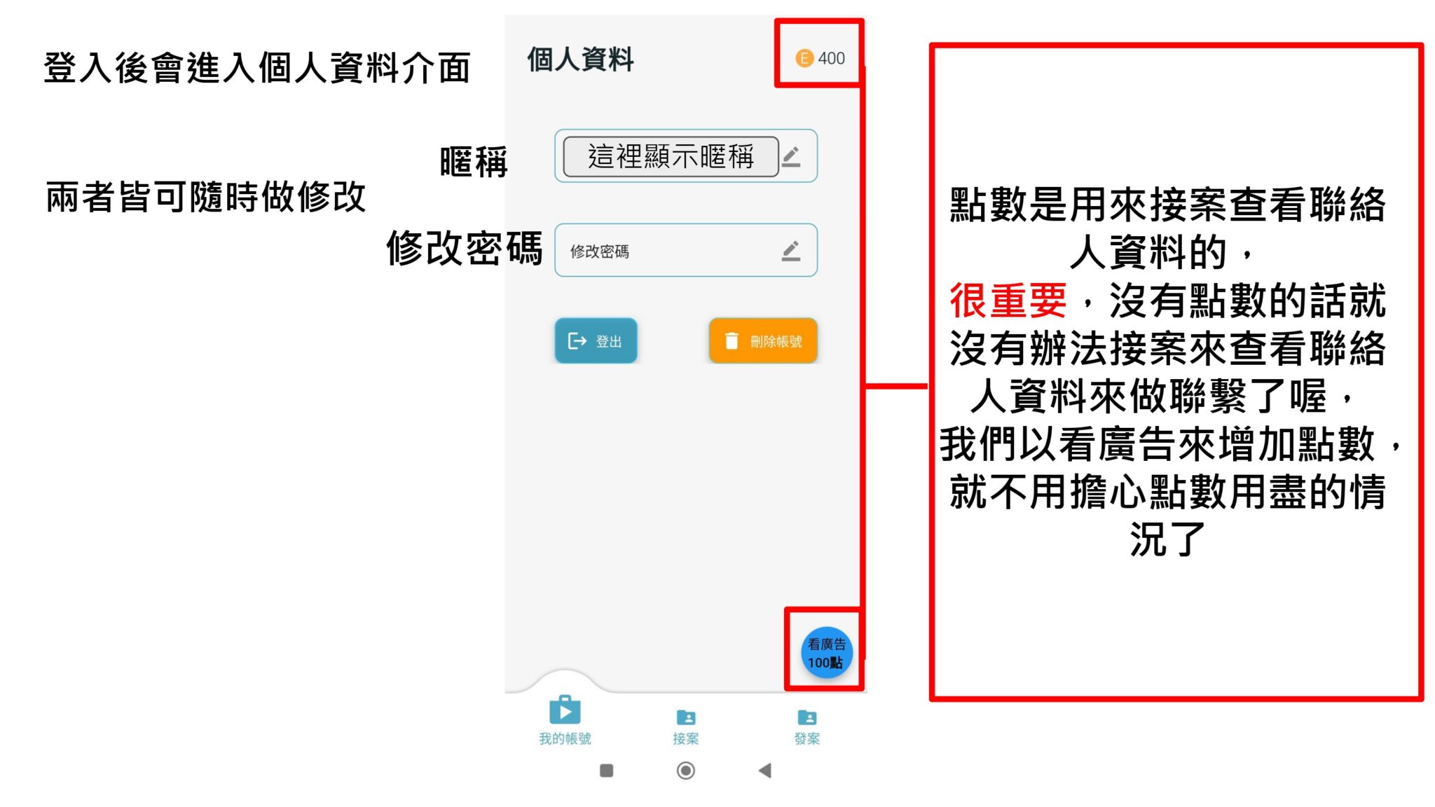 登入後進入個人資料介面，暱稱與密碼皆可隨時修改。右上角的點數用於接案時查看聯絡人資料，可透過觀看廣告增加點數。