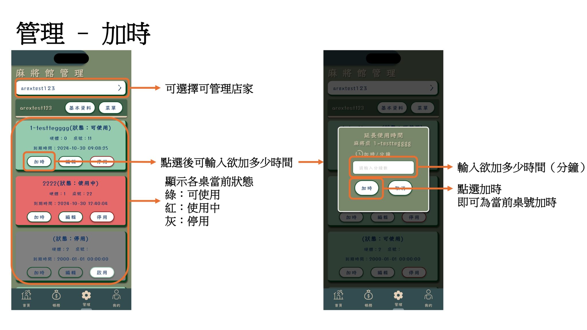 各桌以顏色顯示狀態，綠色為可使用、紅色為使用中、灰色為停用。點選「加時」後輸入欲增加的分鐘數，再點選「加時」即可為當前桌號延長使用時間。