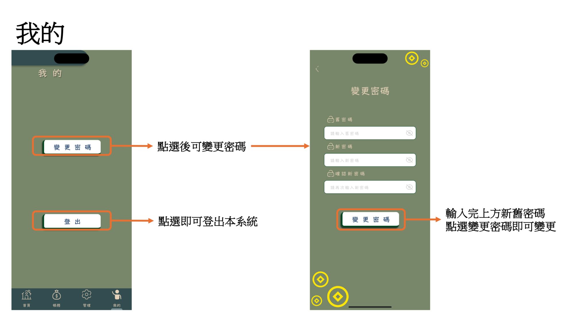 「我的」頁面可變更密碼或登出本系統。點選「變更密碼」後輸入舊密碼、新密碼並再次確認新密碼，再點選「變更密碼」即可完成變更。